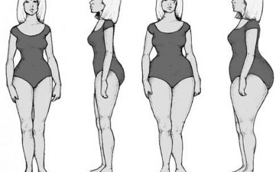 Mujer biotipo Gonadal o forma de «pera»: complexión, qué suelen comer y qué necesitan comer
