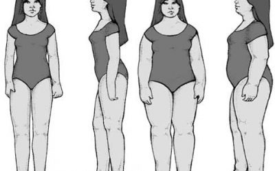 Mujer biotipo linfático y forma de manzana: complexión, qué suelen comer, y qué les conviene comer