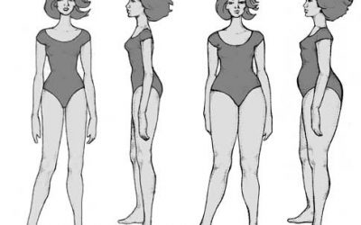 Mujer biotipo pituitaria y silueta en forma de «reloj de arena»: complexión, qué suelen querer comer y qué necesitan comer